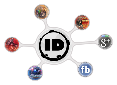 Instant access